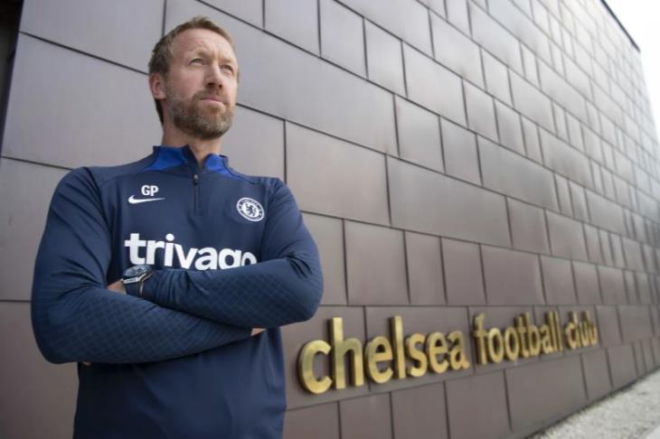 جراهام بوتر